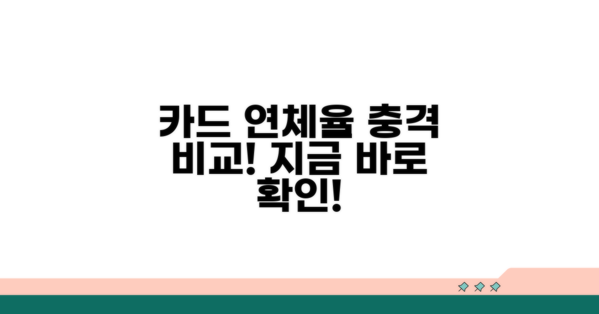 최신 카드 연체율 통계 비교