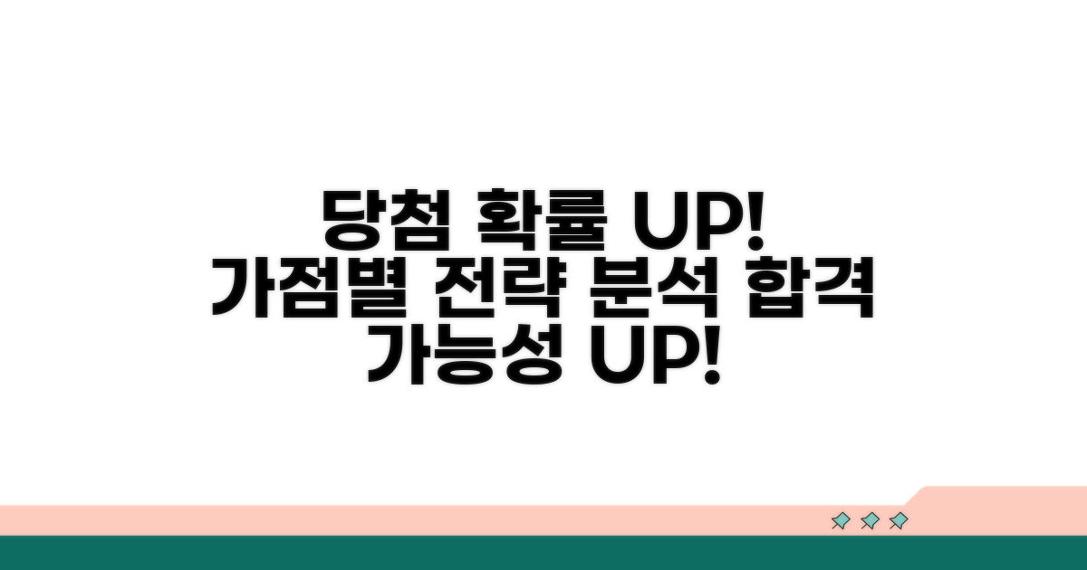 가점별 당첨 확률 분석