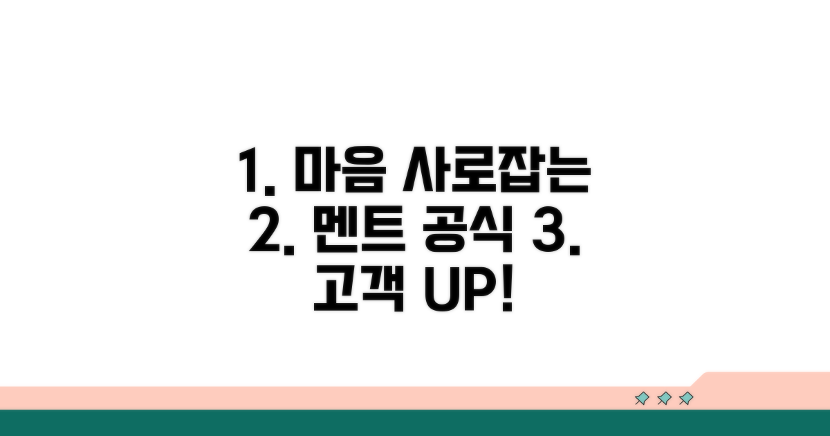 고객 마음 사로잡는 멘트법