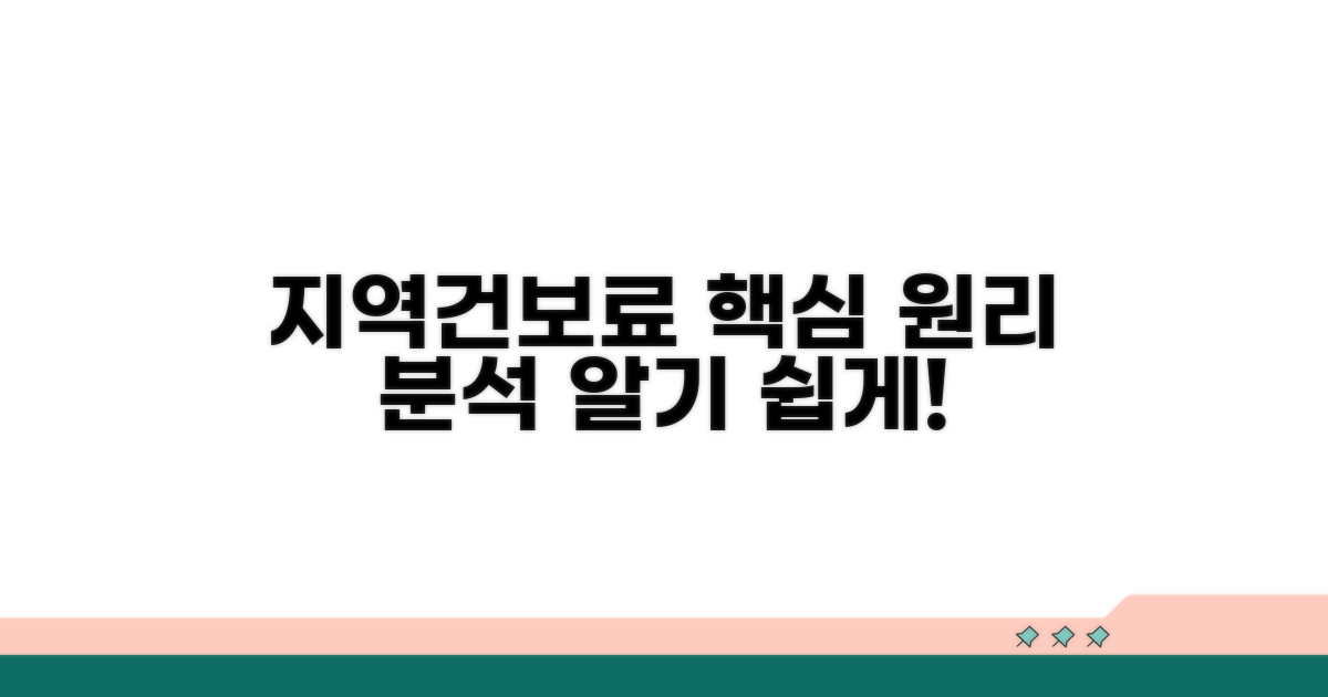 지역의료보험료 계산 핵심 원리 분석