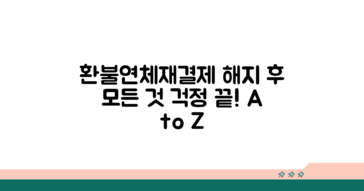 해지 후 처리법: 환불, 연체, 재결제 완벽 대비