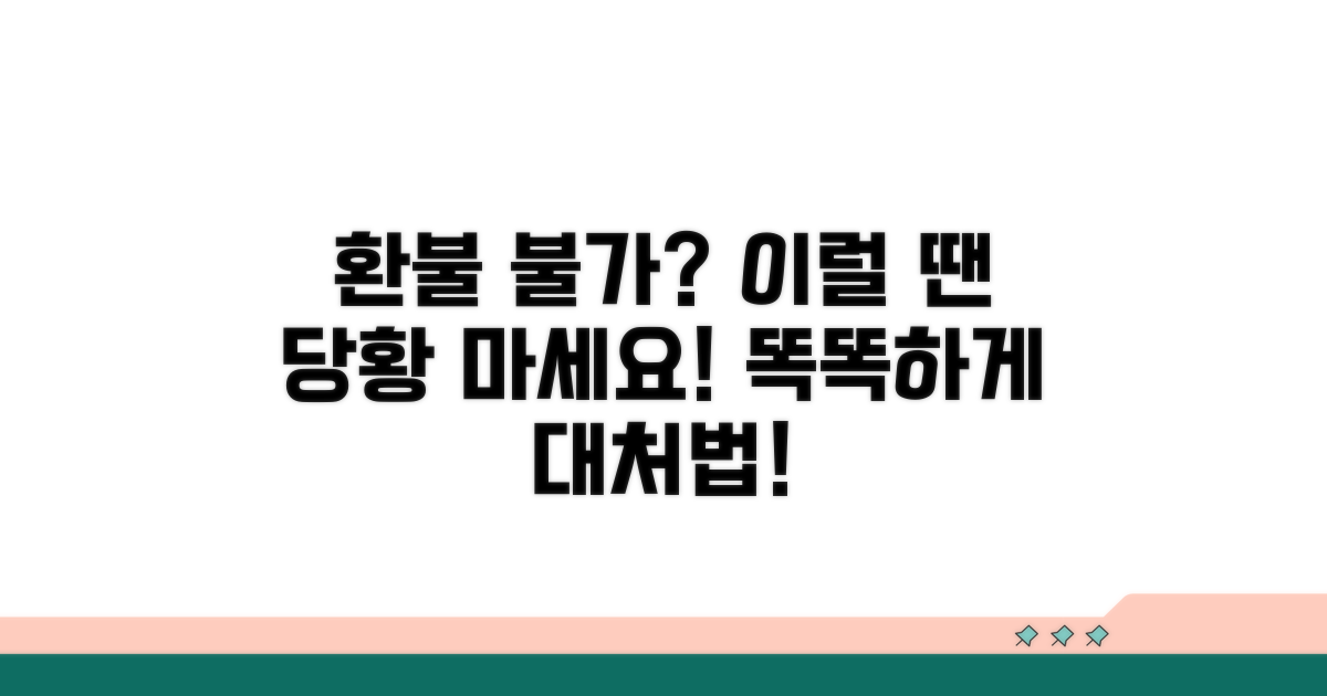 환불 불가 시 대처 방법은?