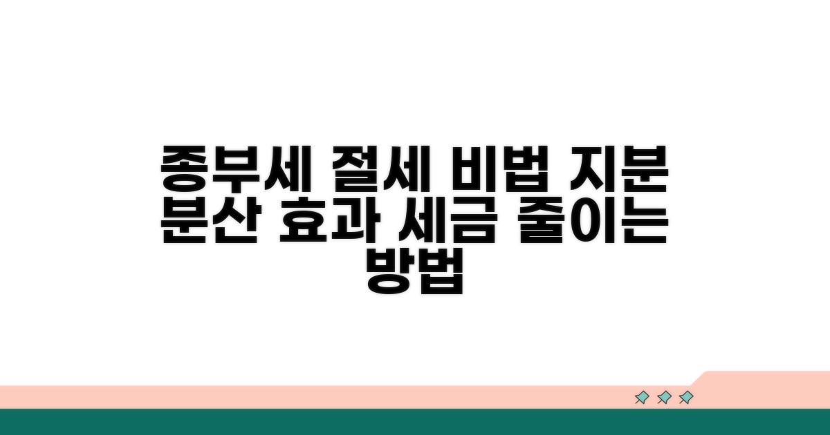 종부세 절세, 지분 분산 효과