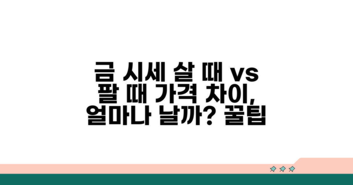 금 살 때 팔 때 가격 차이 비교