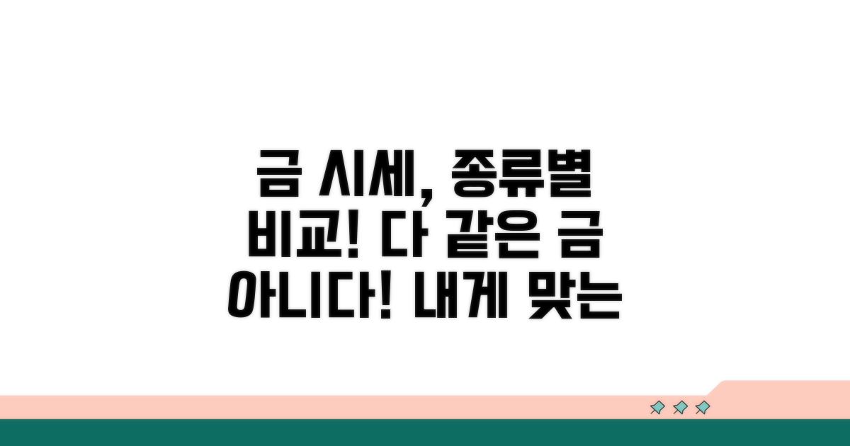 종류별 금 시세 차이 살펴보기