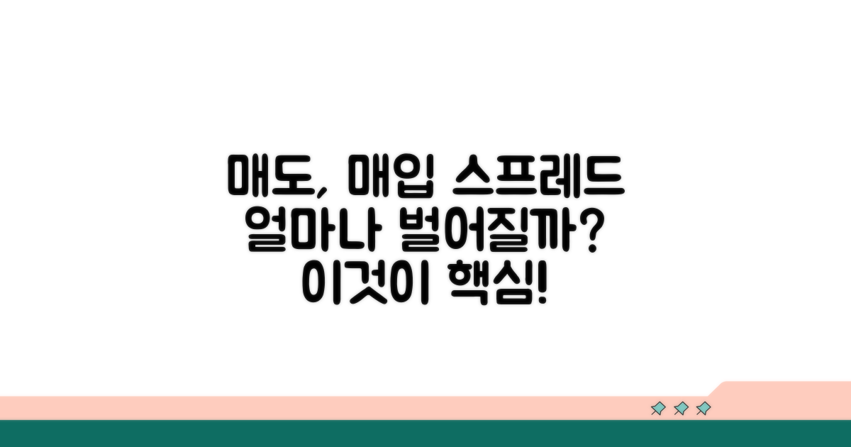 매입 매도 스프레드, 얼마나 벌어질까?