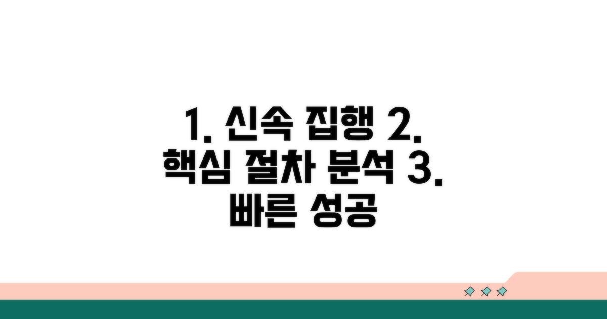 신속 집행을 위한 핵심 절차 분석