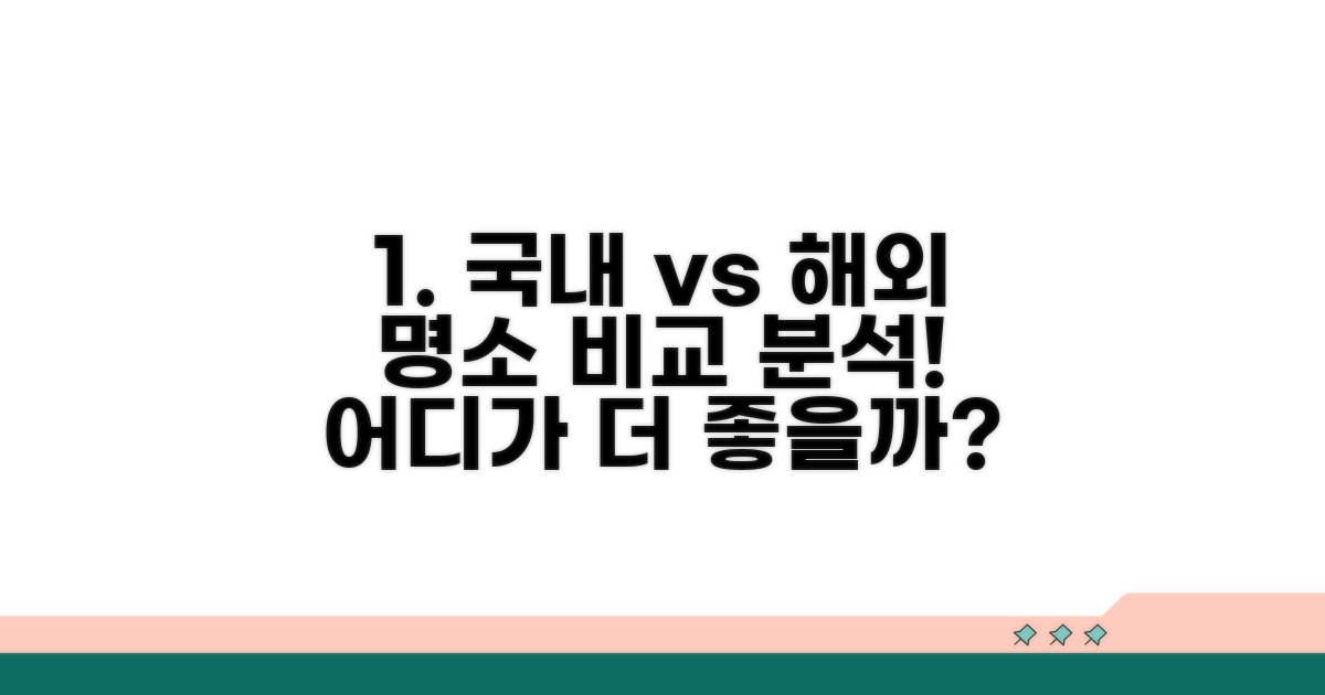 국내 명소 vs 해외 명소 비교 분석