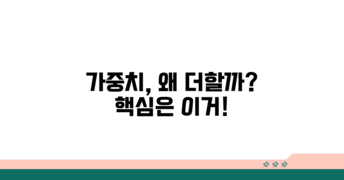 가중 요소, 왜 더해질까?