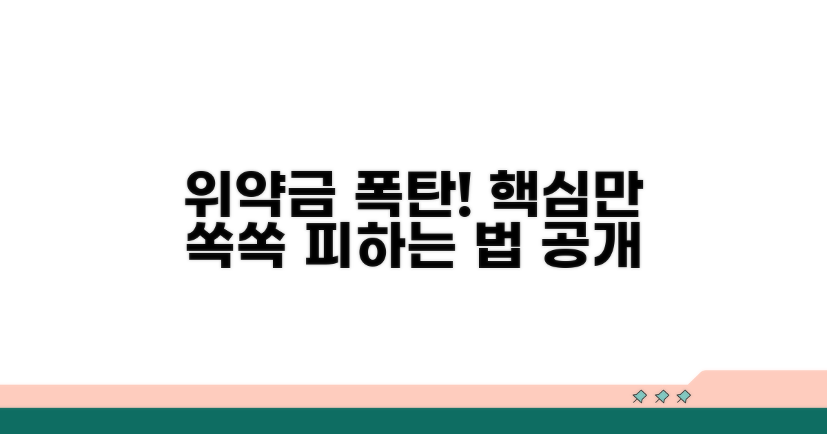 전액 위약금 부과 핵심 분석