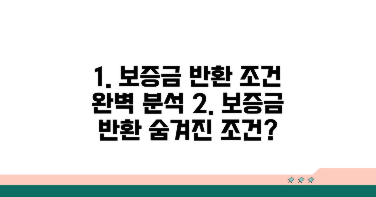 보증금 반환 조건 완벽 분석