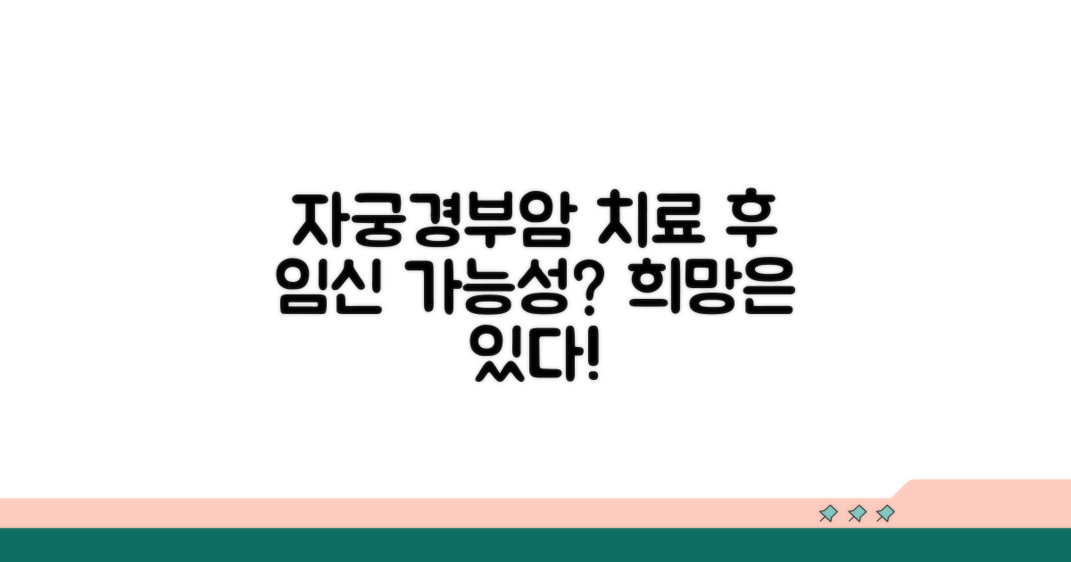 자궁경부암 치료 후 임신 가능성