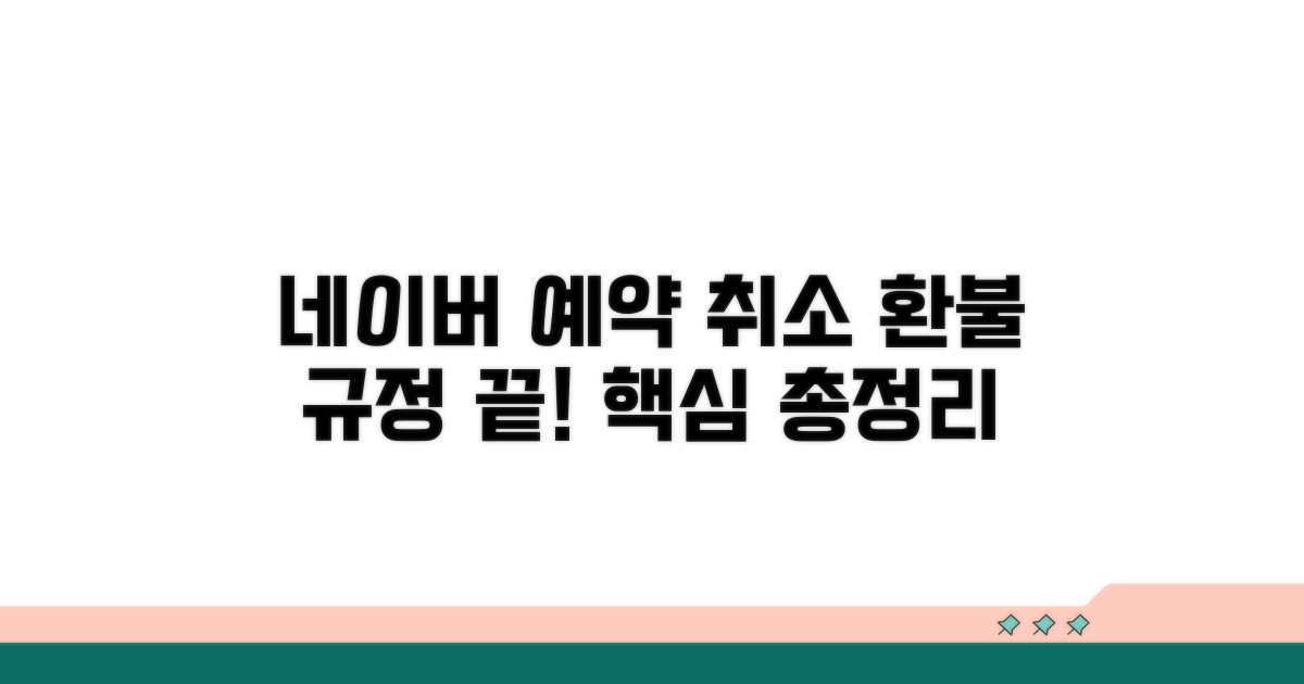 네이버 예약 취소 환불 규정 총정리
