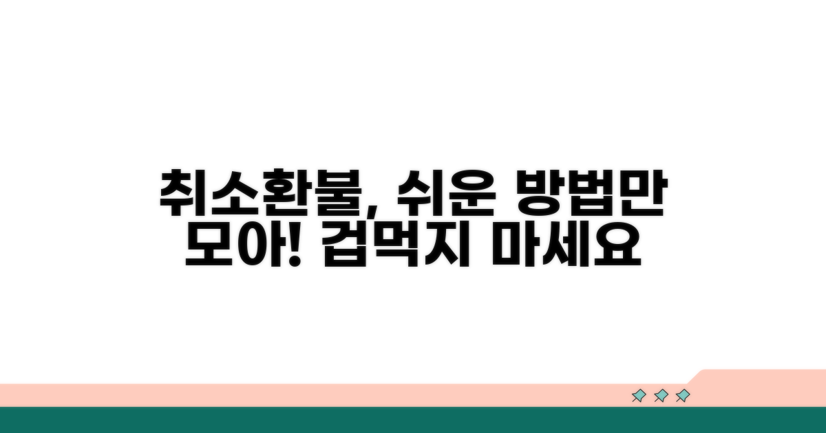 취소 절차와 환불 방법