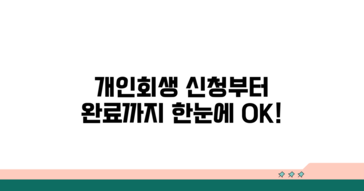 개인회생, 신청부터 완료까지 상세 안내