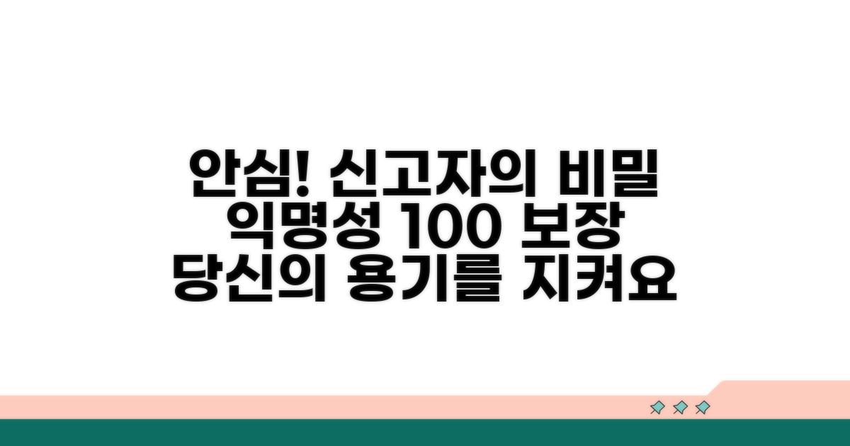 신고자 보호와 익명성 보장