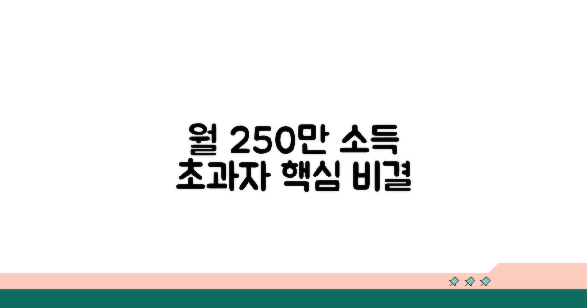 소득 초과자, 월 250만원 받는 비결