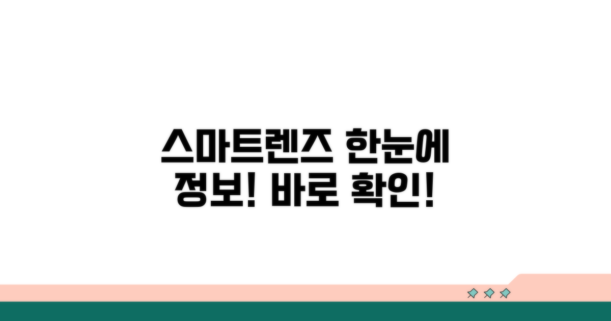 스마트렌즈로 정보 한눈에 보기