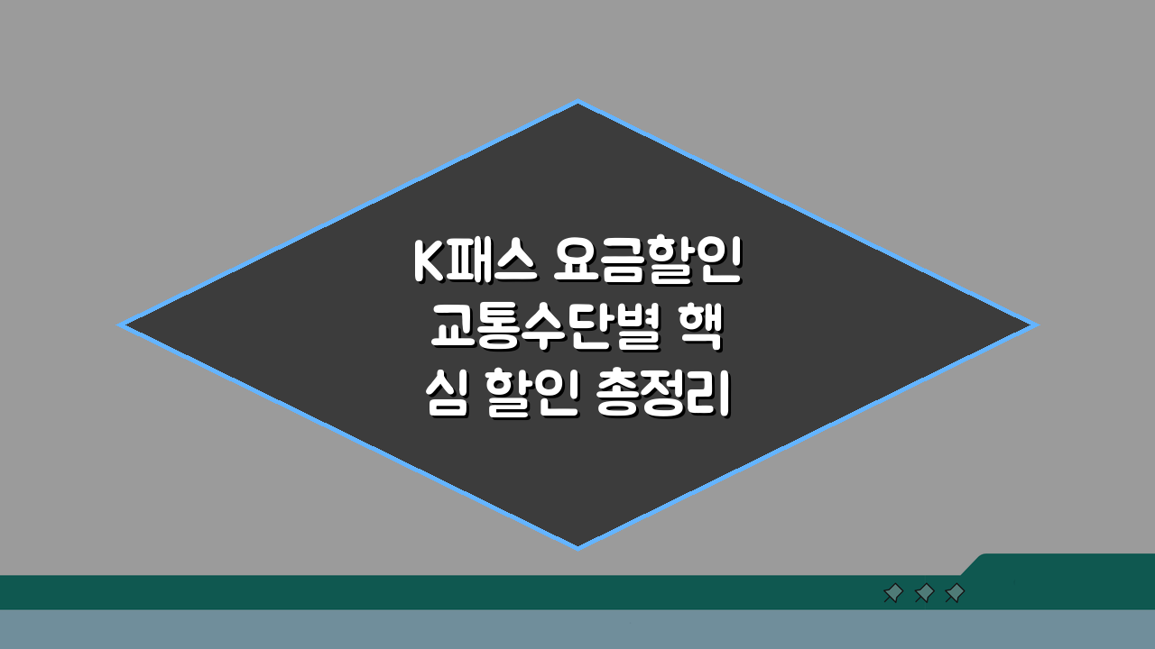 K패스 요금할인 교통수단별 핵심 할인 총정리